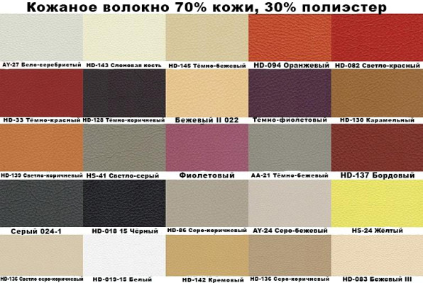 Dīvāns Stūra Dīvāns Dizaina Stūra Dīvāns Dzīvojamā Istaba Ainava Dizainera Tekstilas Dīvāns